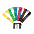 Resistance Bands Set – 5 Strength Levels